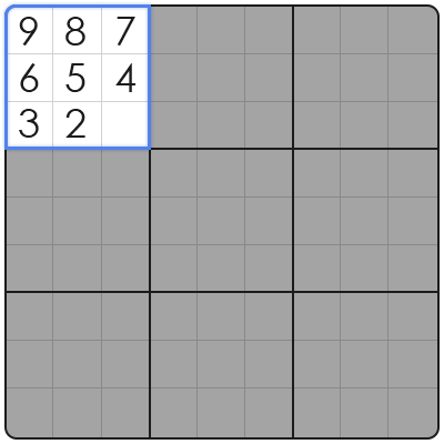 sudoku expert techniques